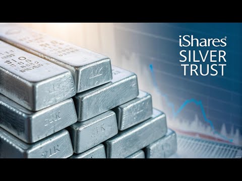 $SLV iShares Silver Trust - 60 Second Analysis  - August 29, 2025 #SLV #ISHARESILVERTRUST #SILVER