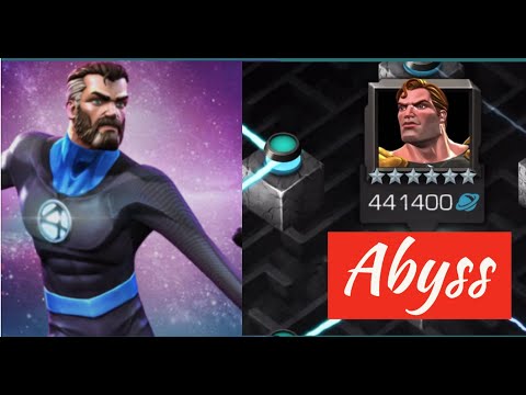 Uniqueness of Mr. Fantastic vs Abyss Hyperion