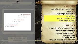משניות מנחות פרק ו משנה ו
