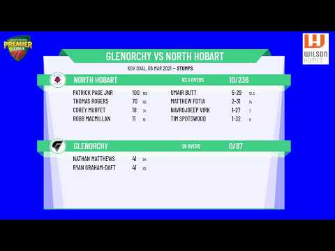 CTPL Premier League Men's 1st Grade Round 23 - Glenorchy v North Hobart Day 1