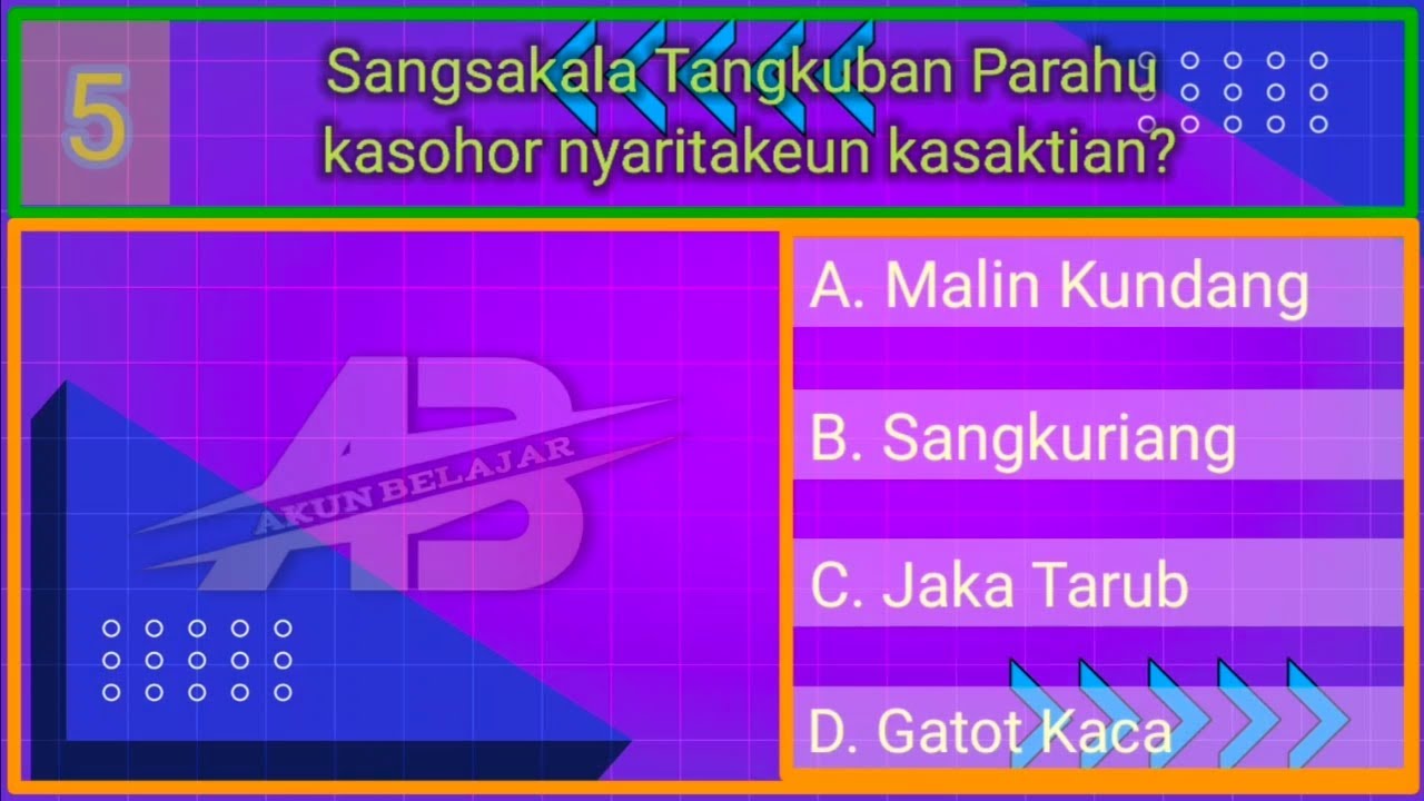Urang Sunda wajib tonton,TES PENGETAHUAN TENTANG BAHASA SUNDA SD KELAS 6