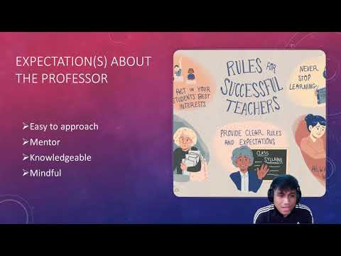 Madrid - Pecha Kucha Presentation - IE103_C2