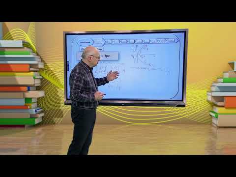 TeleŞcoala: Matematică clasa a XII-a – Probleme recapitulative pentru Bacalaureat (@TVR2)