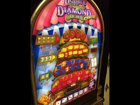 Triple Fruits Slot - Play Casino Web Scripts Slots for Free Triple Fruits Slot - Play Casino Web Scripts Slots for Free