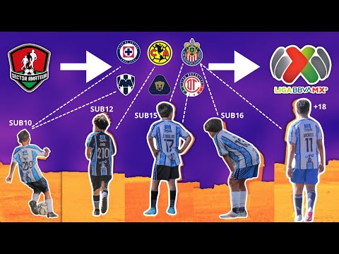 HOW TO BECOME A PROFESSIONAL SOCCER PLAYER IN MEXICO ACCORDING TO YOUR AGE