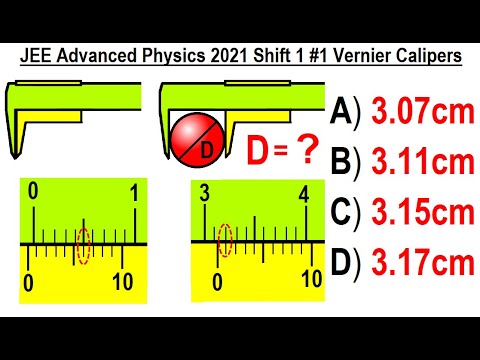 JEE Advanced Physics 2021 Paper 1 1 Vernier Calipers