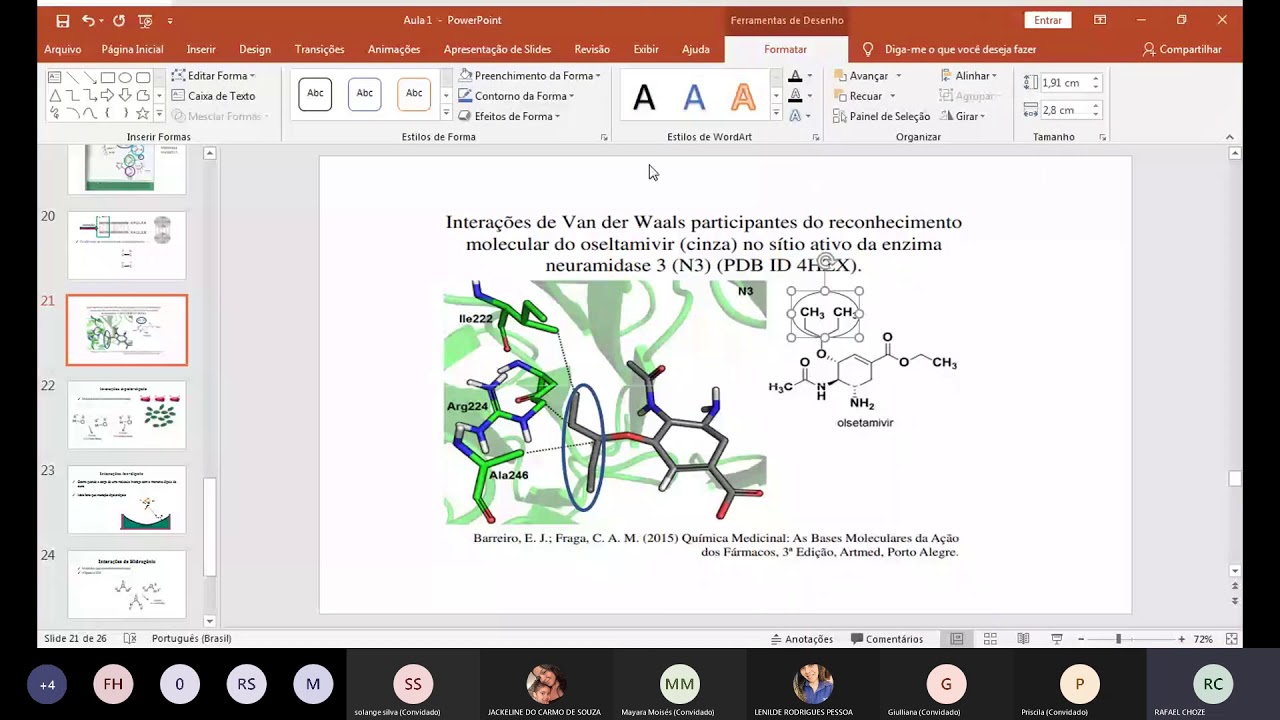 Química Farmacêutica e Planejamento de Fármacos