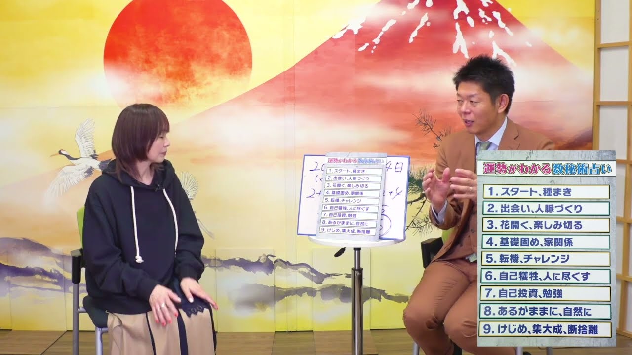 『2024年運気』永井真理子＆島田秀平コラボ企画第2弾