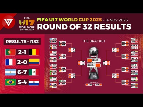 🔴FIFA U17 World Cup 2025: Round of 32 Match Results Today as of 14 Nov 2025