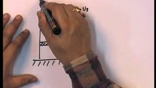 Mod-01 Lec-31 Earthquake Response of Multi Degree of Freedom Structures