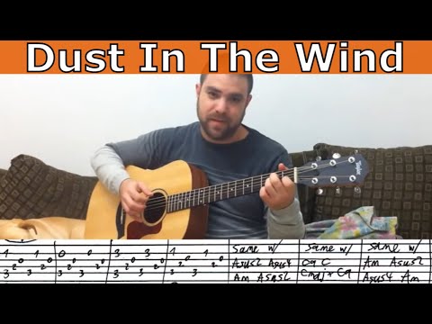 Tutorial: Sungha Jung's Dust in the Wind - Fingerstyle Lesson w/ TAB