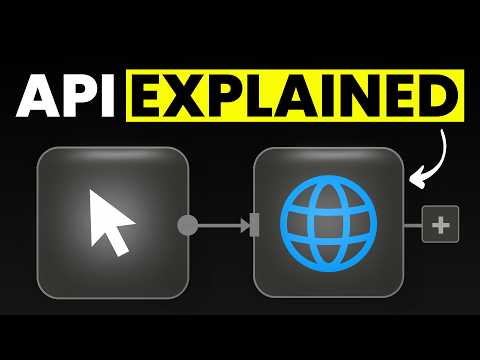 APIs for Beginners: Understand How Automation REALLY Works