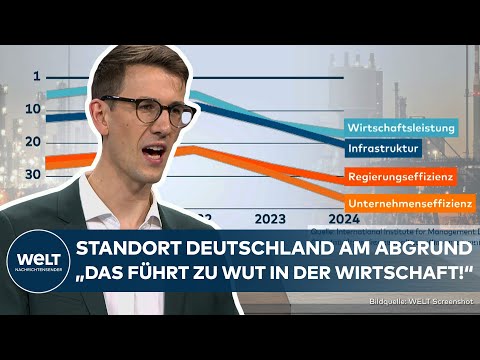 WIRTSCHAFTSKRISE: Standort Deutschland am Abgrund! Unternehmen kritisieren die Ampel-Regierung