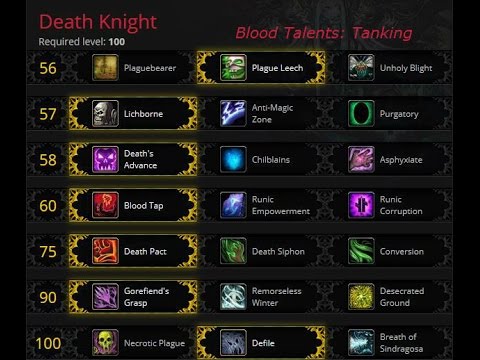 death knight tanking guide 6.2 need your help