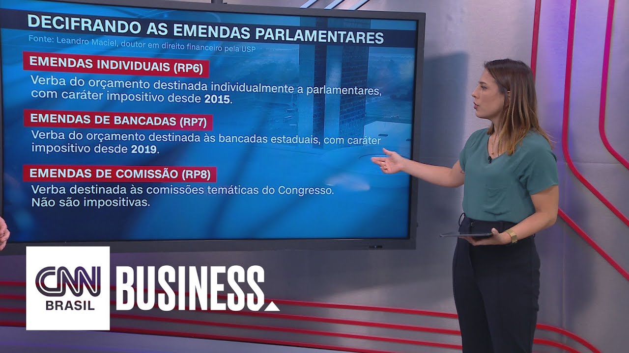Priscila Yazbek explica a diferença entre os tipos de emendas parlamentares | NOVO DIA