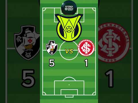 Resultado Vasco e Internacional Brasileirão #futebol #brasileirão #vasco #internacional