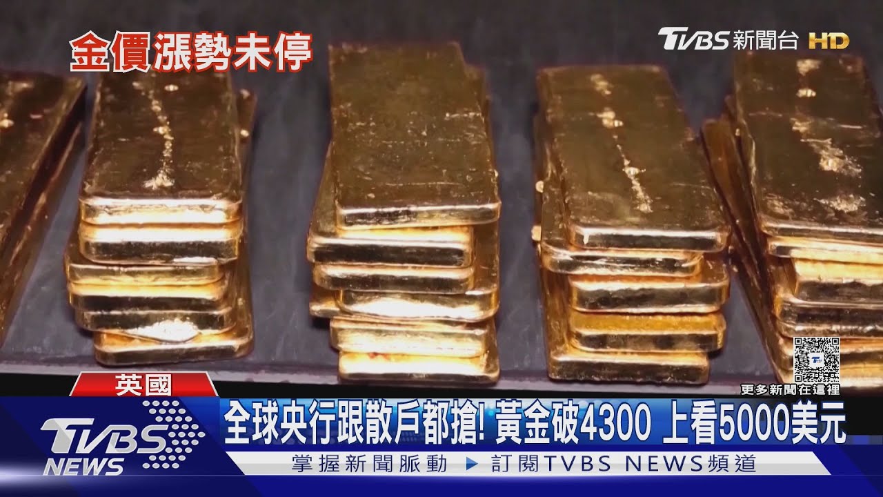 全球央行跟散戶都搶!黃金破4300關卡 上看5000美元