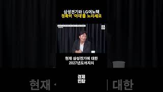 삼성전기와 LG이노텍 진입 타이밍, 정확히 ‘이때’를 노리세요 ( 하창봉 대표 )