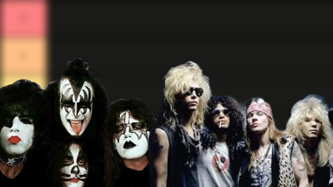 Creating a Ultimate Rock Bands Tierlist!!!! Part #1