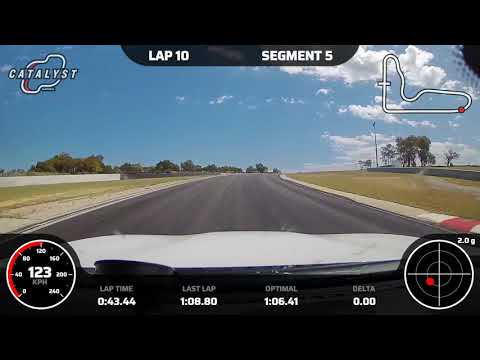 Wanneroo Raceway - BMW M2 Competition 15102021