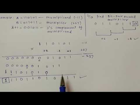 What is Booth's Algorithm? - Ask and Answer - Glarity