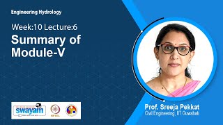 Lec 71: Summary of Module-V