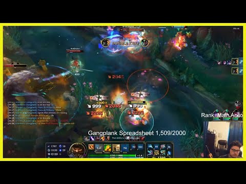 When the Gangplank has 6 Items