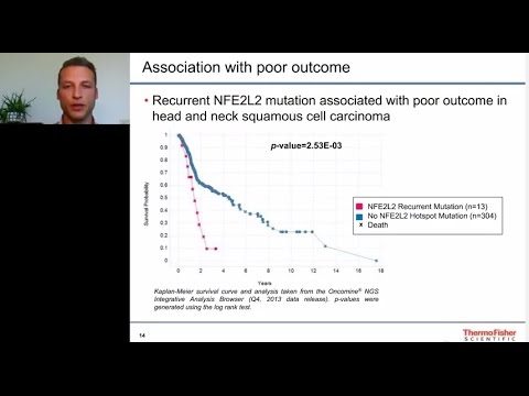 Analysis Identifies NFE2L2 Pathway as a Novel Therapeutic Opportunity
