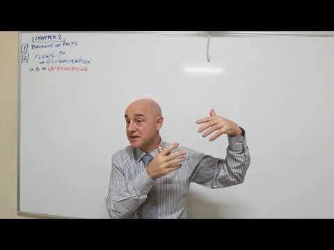 International Finance Lecture 01