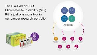 Did You Know Bio-Rad's Oncology Portfolio Includes the ddPCR Microsatellite Instability (MSI) Kit?