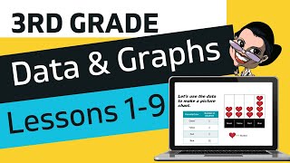 Intro to Data and Graphs Grade 3 Module 6 | 9 Lessons | Learning Video