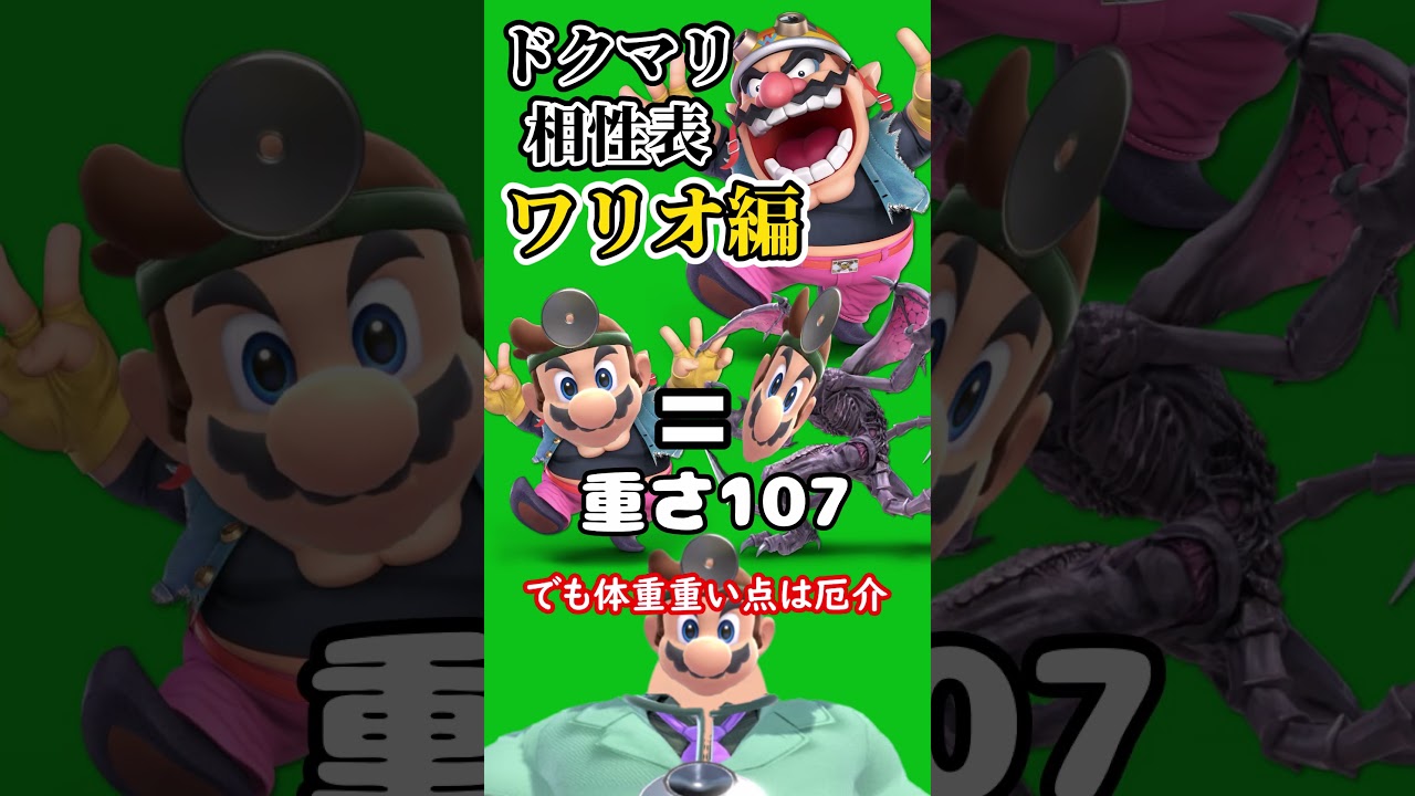 ドクマリのキャラ相性 ワリオ編【スマブラSP】