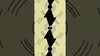 厶責任集合体歌ってみたPart2 #歌ってみた #厶責任集合体 #歌い手さん好きと繋がりたい #shorts