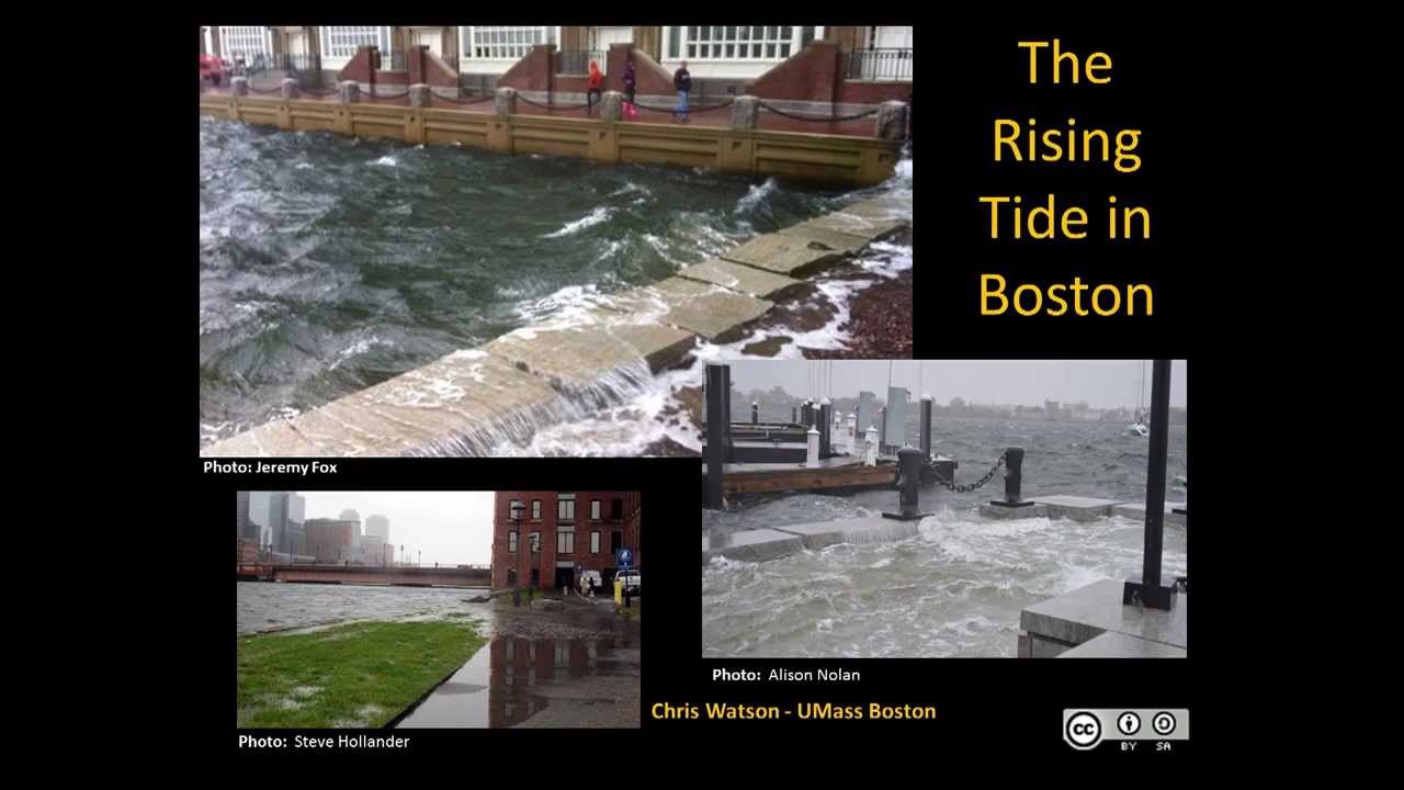 Climate Change Misconceptions, Science and Policy