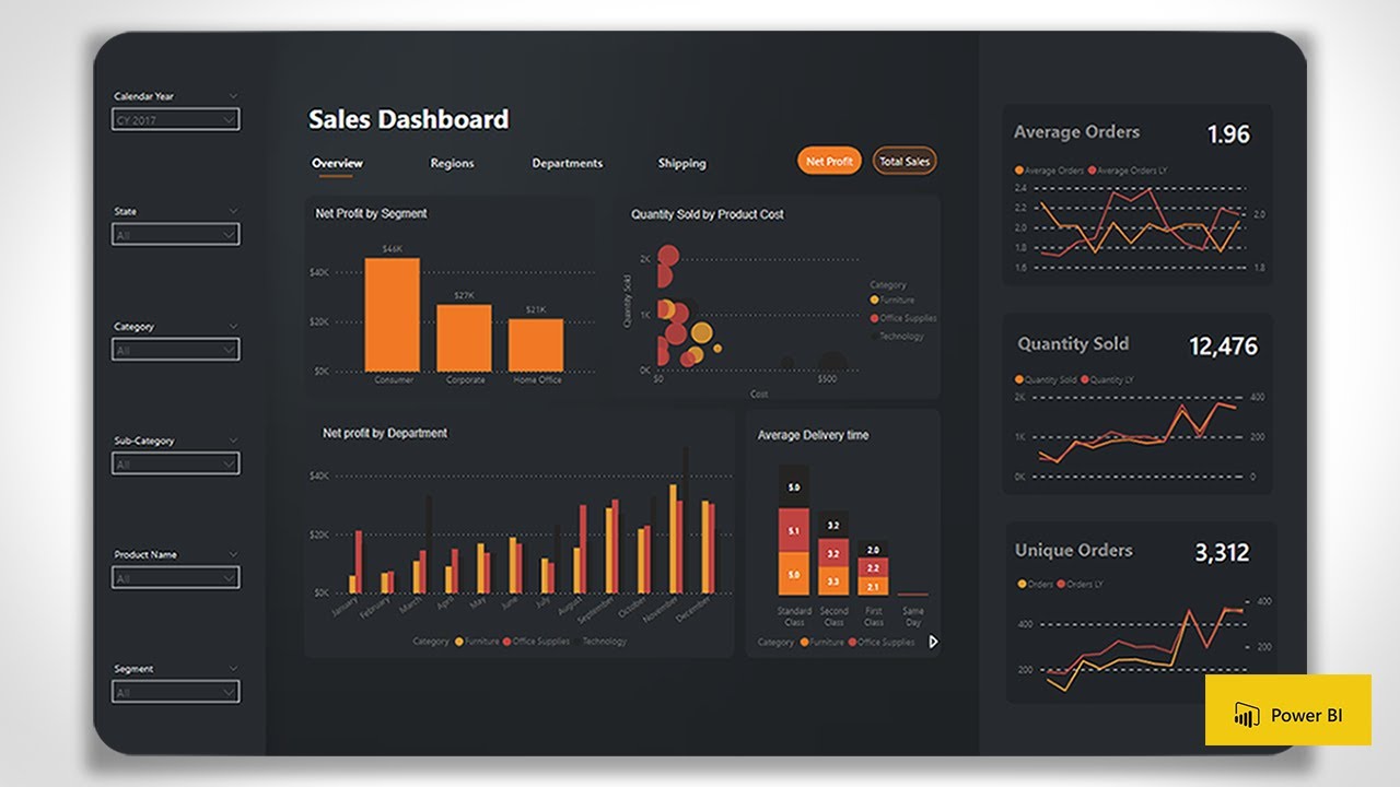 How to Build a STUNNING Sales Dashboard in Power BI - Tutorial #2022