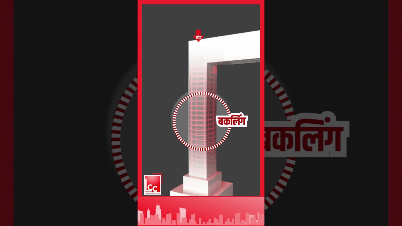 Buckling Explained in Hindi | कॉलम क्यों टेढ़ा हो जाता है?