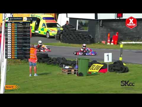 SKCC 2020 - 08.08.2020 - Jönköping - Micro - Semifinal B