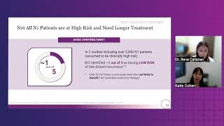 Not All Women Who Are Clinically High-Risk Benefit from Extended Endocrine Therapy
