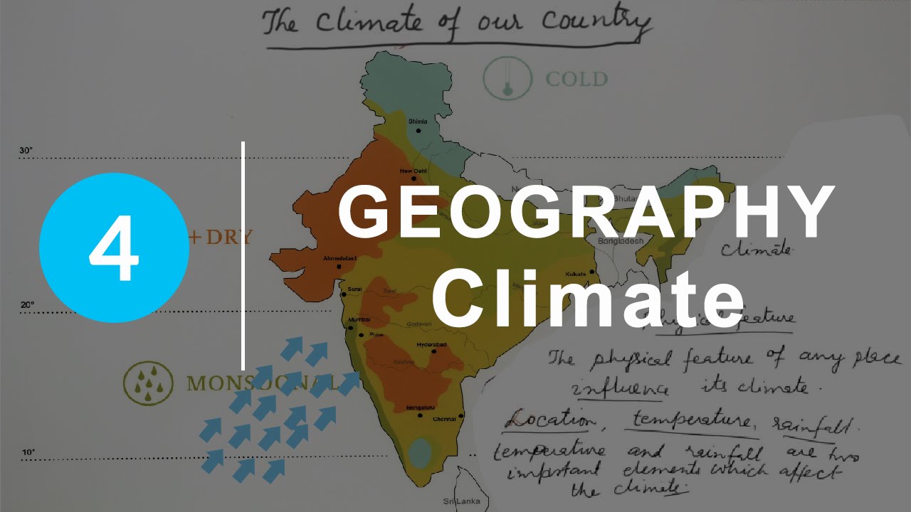Climate - Chapter 4 Geography NCERT class 9