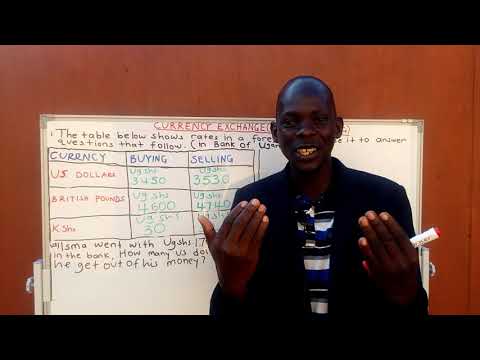 currency exchange(buying and selling of money)