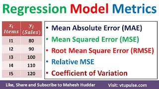 What are the Metrics used to Evaluate the performance of Regression Models in ML DM by Mahesh Huddar