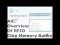 RFID Chip / Tag Memory Banks Explained and How to Integrate with ClearStream