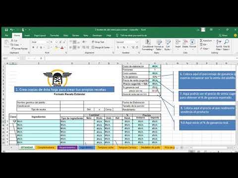 ¿Cómo calcular el costo de mis platillos? ¿Cómo planear las compras de mi restaurante?