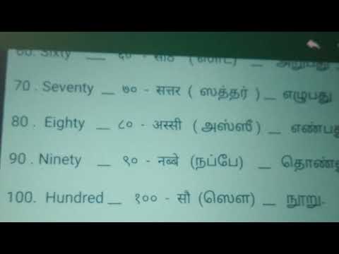 Numbers (10, 20, 30 .... 100)in  Hindi