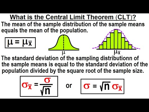 Statistics Ch 7 Sample Variability 1 of 14 Why Do We Sample the Population