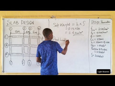 How to Design Reinforced Concrete Slabs (Part 1)