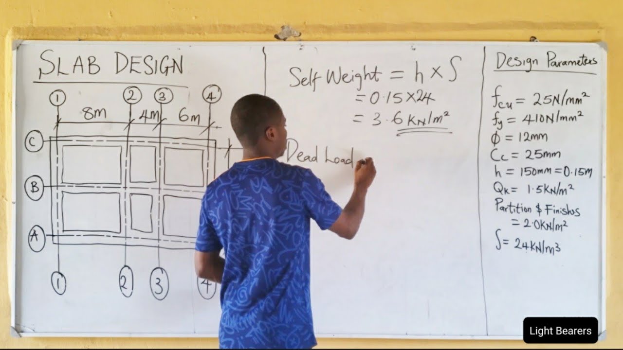 How to Design Reinforced Concrete Slabs (Part 1)