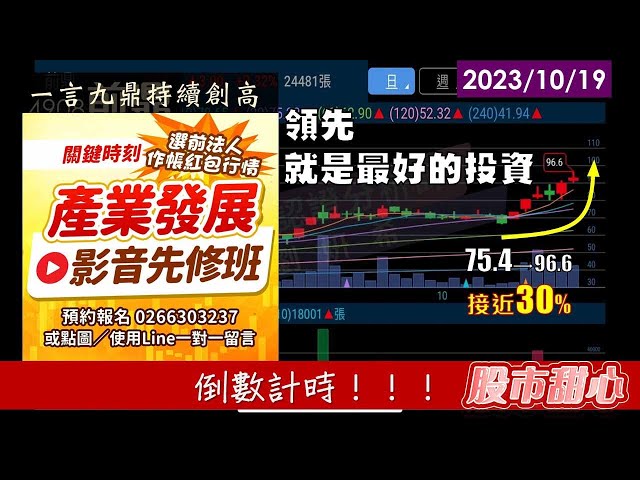 10/19【甜心盤後影音】領先就是最好的投資！倒數計時