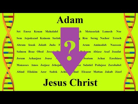 Prophetic message about Jesus Christ hidden in the 66 Old Testament names (Biblical Genealogy)
