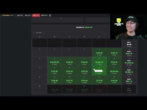 How to trade prop firms the RIGHT way